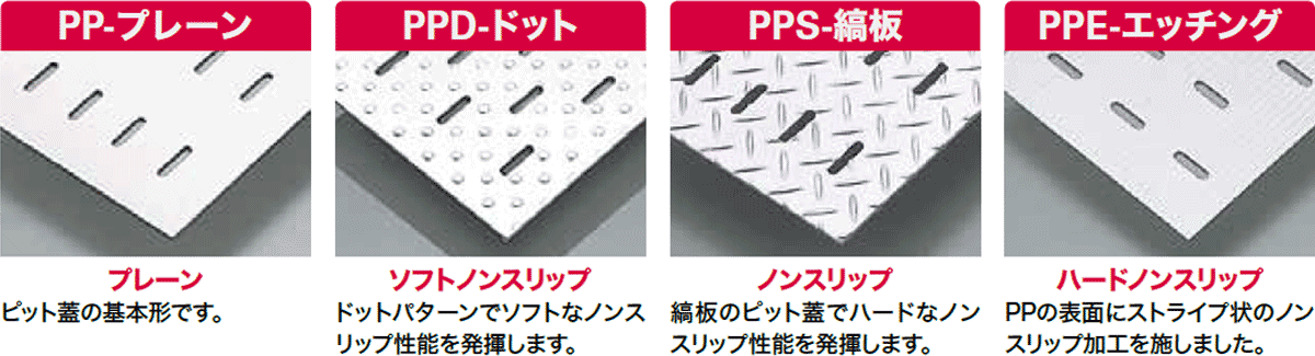 横断・側溝用みぞぶた