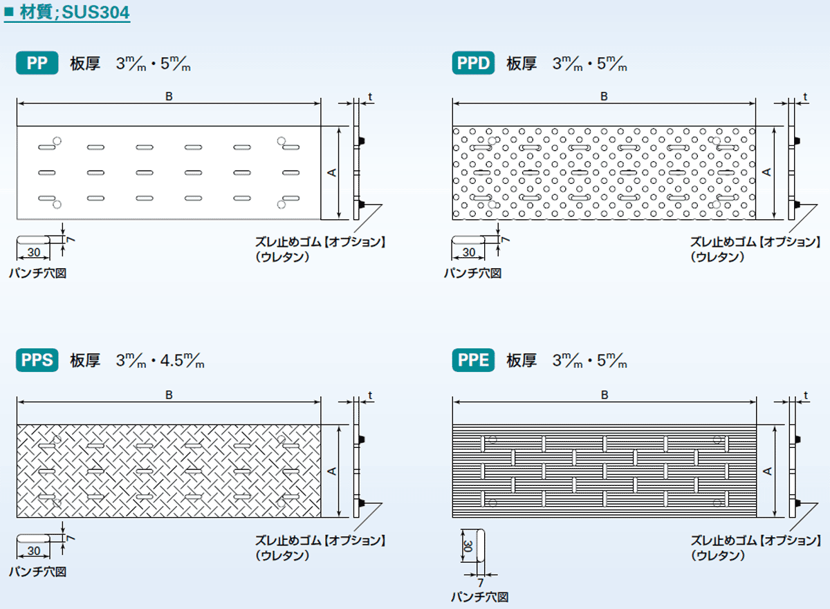 横断・側溝用みぞぶた部品構成