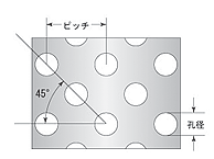 角千鳥45°