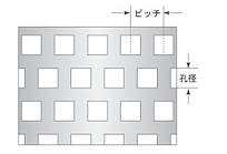 千鳥