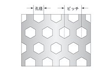 亀甲