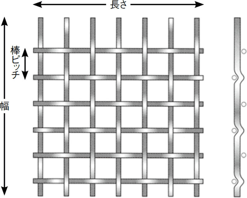 フラットトップ金網1